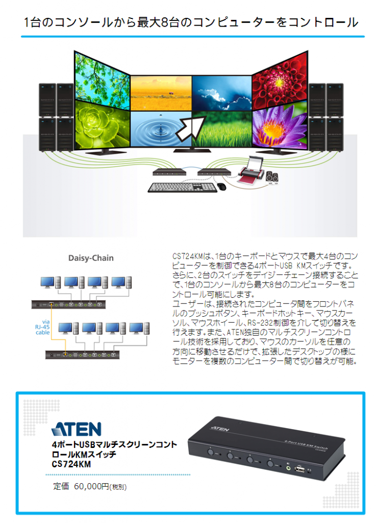 トラディショナルウェザーウエア ATEN 4ポートUSBマルチスクリーンコントロールKMスイッチ CS724KM